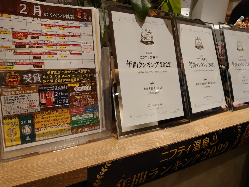 温泉登山トラベラーさんの天然温泉 平和島のサ活写真