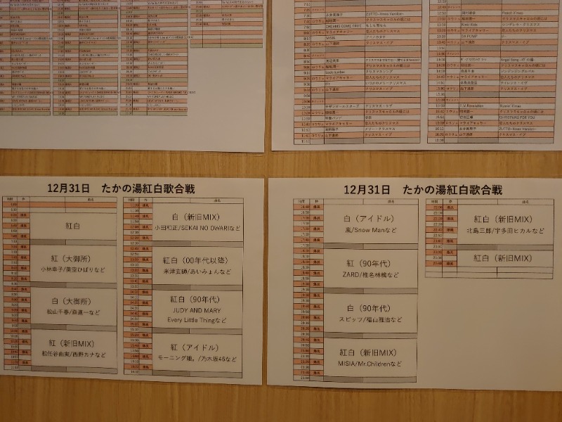 温泉登山トラベラーさんのCOCOFURO たかの湯のサ活写真