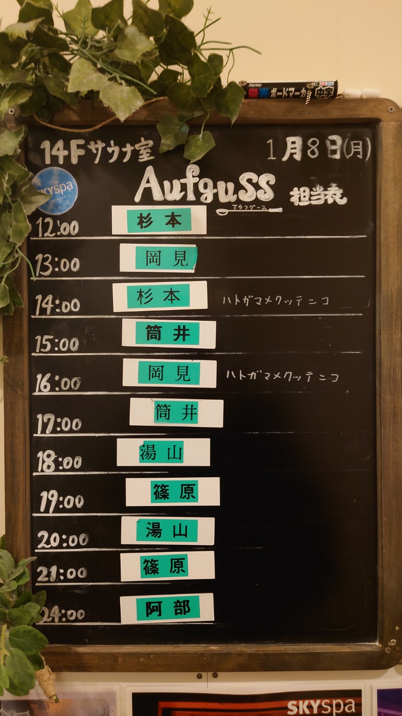 がくなゆパパさんのスカイスパYOKOHAMAのサ活写真