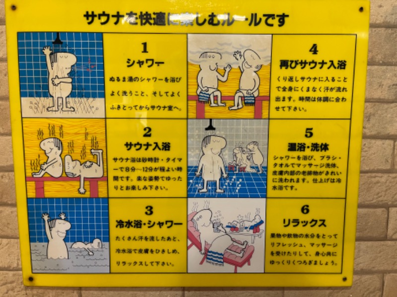 げきからつけめんさんのナニワサウナのサ活写真