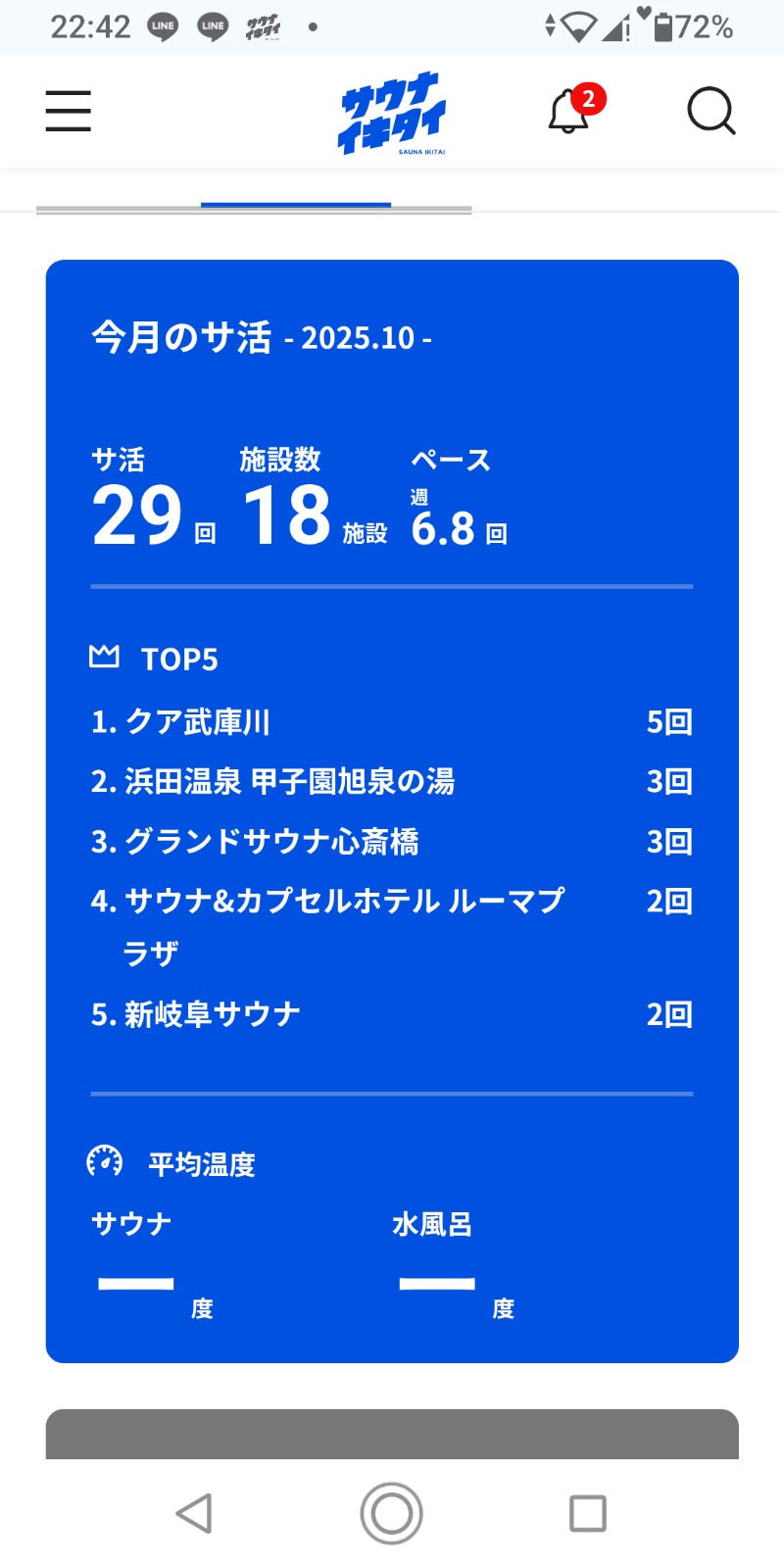 こーじさんのサウナ&スパ カプセルホテル 大東洋のサ活写真