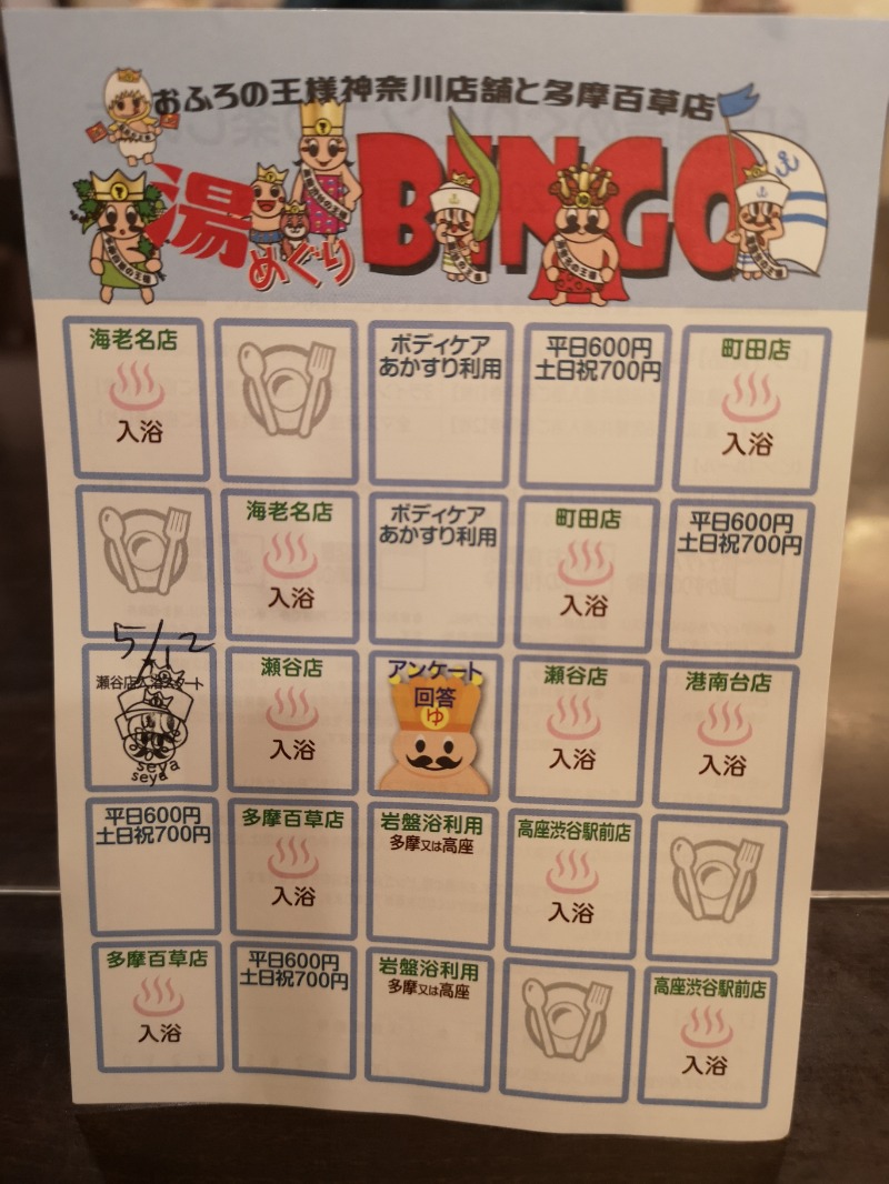 Big Townさんのおふろの王様 瀬谷店のサ活写真