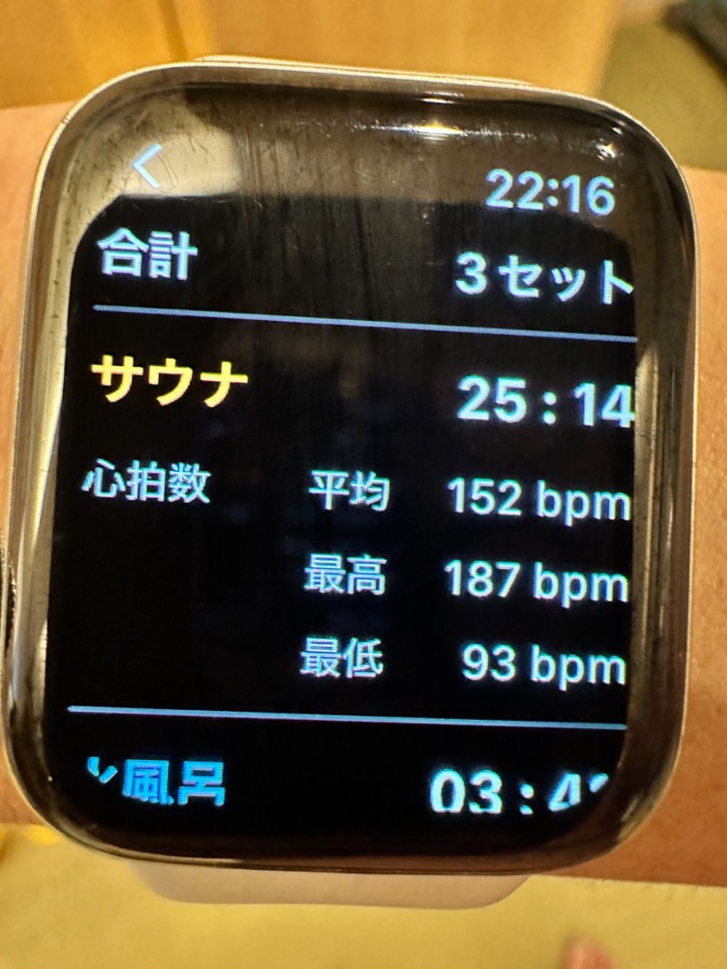 K@K4Zさんの巣鴨湯のサ活写真