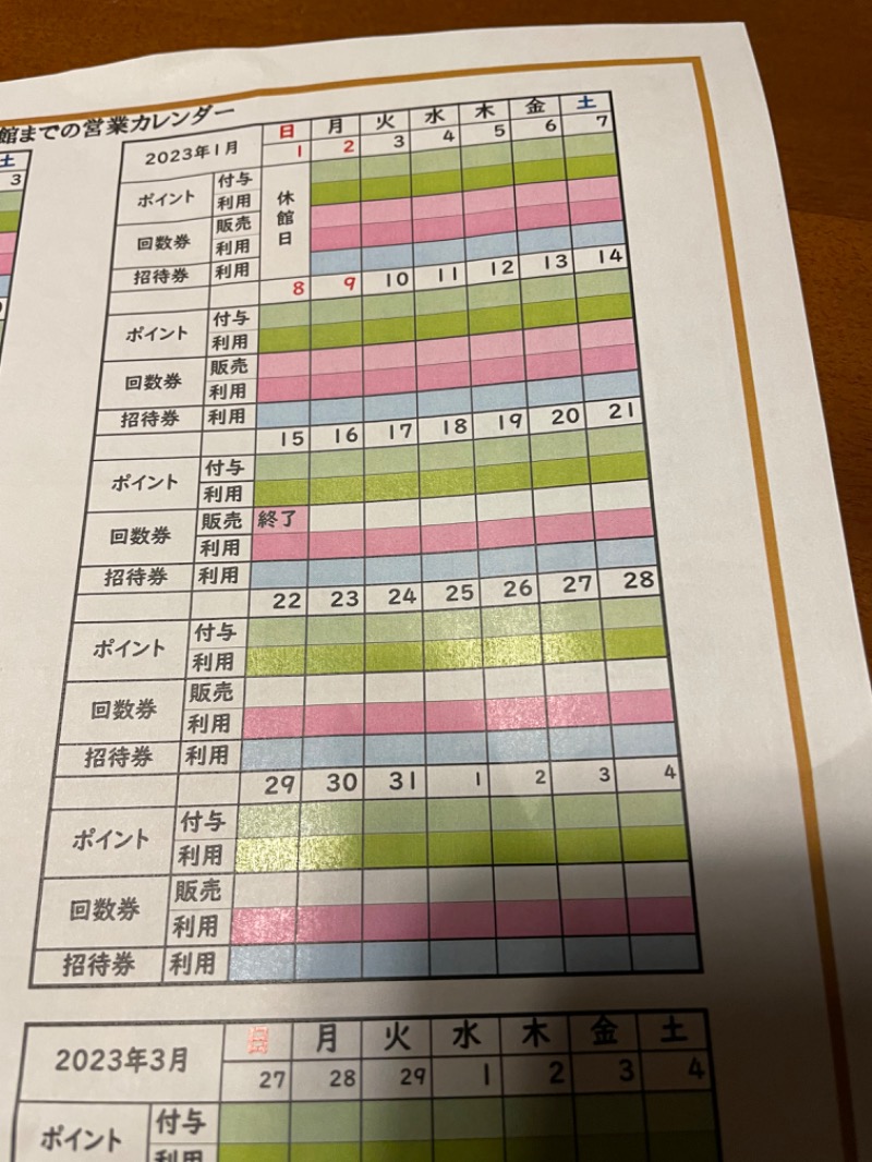 もりさんの湯屋処まつばらのサ活写真