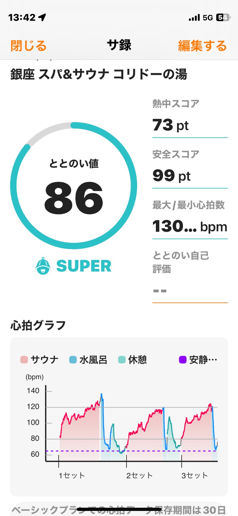 トントントントゥさんのSPA&SAUNA コリドーの湯のサ活写真