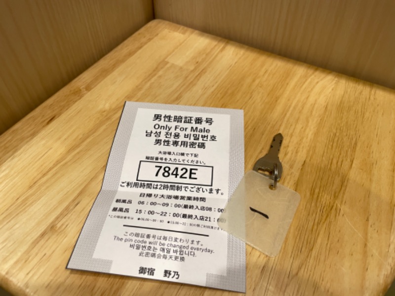 ワタナベトモノリさんの天然温泉 剱の湯 御宿 野乃富山のサ活写真