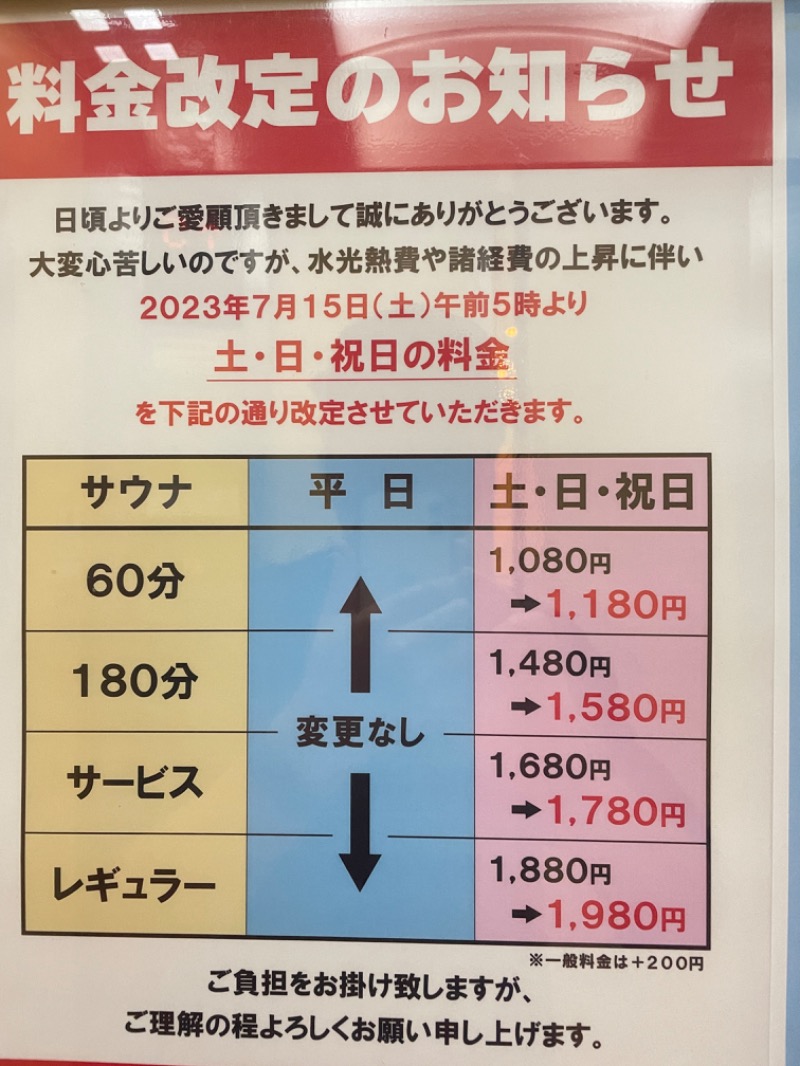 コージィさんのサウナ・カプセルイン クレスト松戸のサ活写真