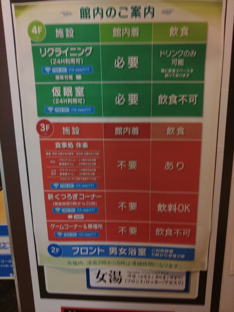 響さんの薬湯市原店のサ活写真