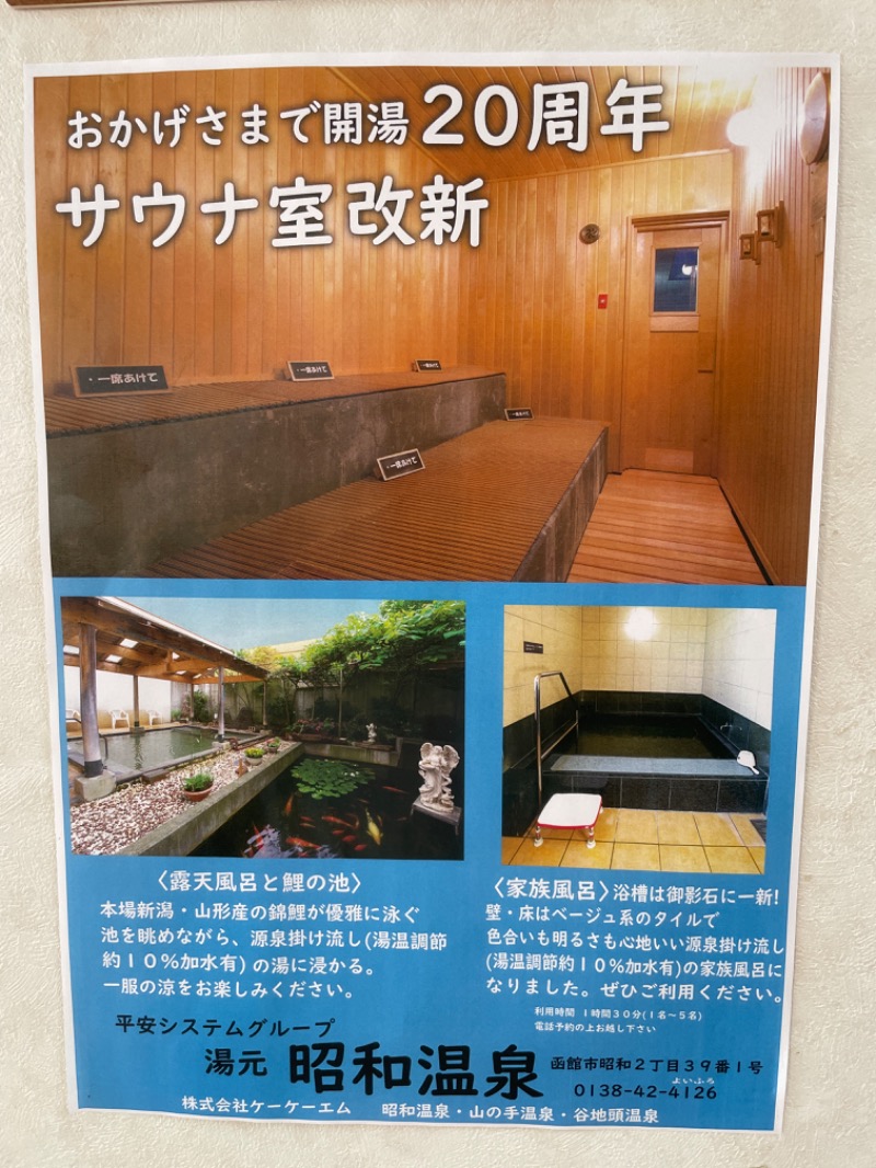 メガネさんの昭和温泉のサ活写真