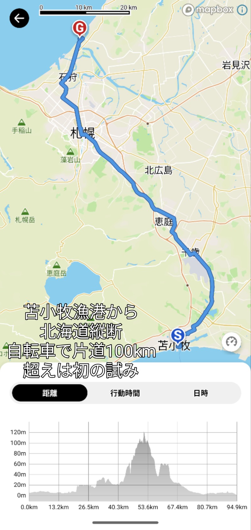 半額王子さんの石狩天然温泉 番屋の湯のサ活写真