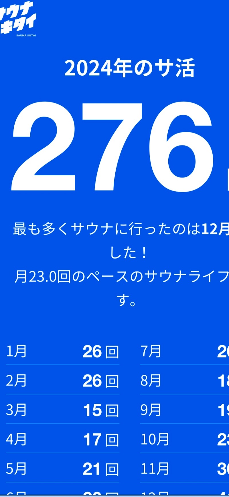 髭帽子さんのサウナしきじのサ活写真