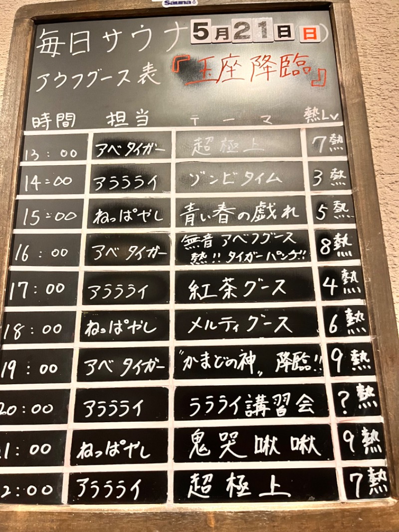 まもるさんの毎日サウナ 前橋本店のサ活写真