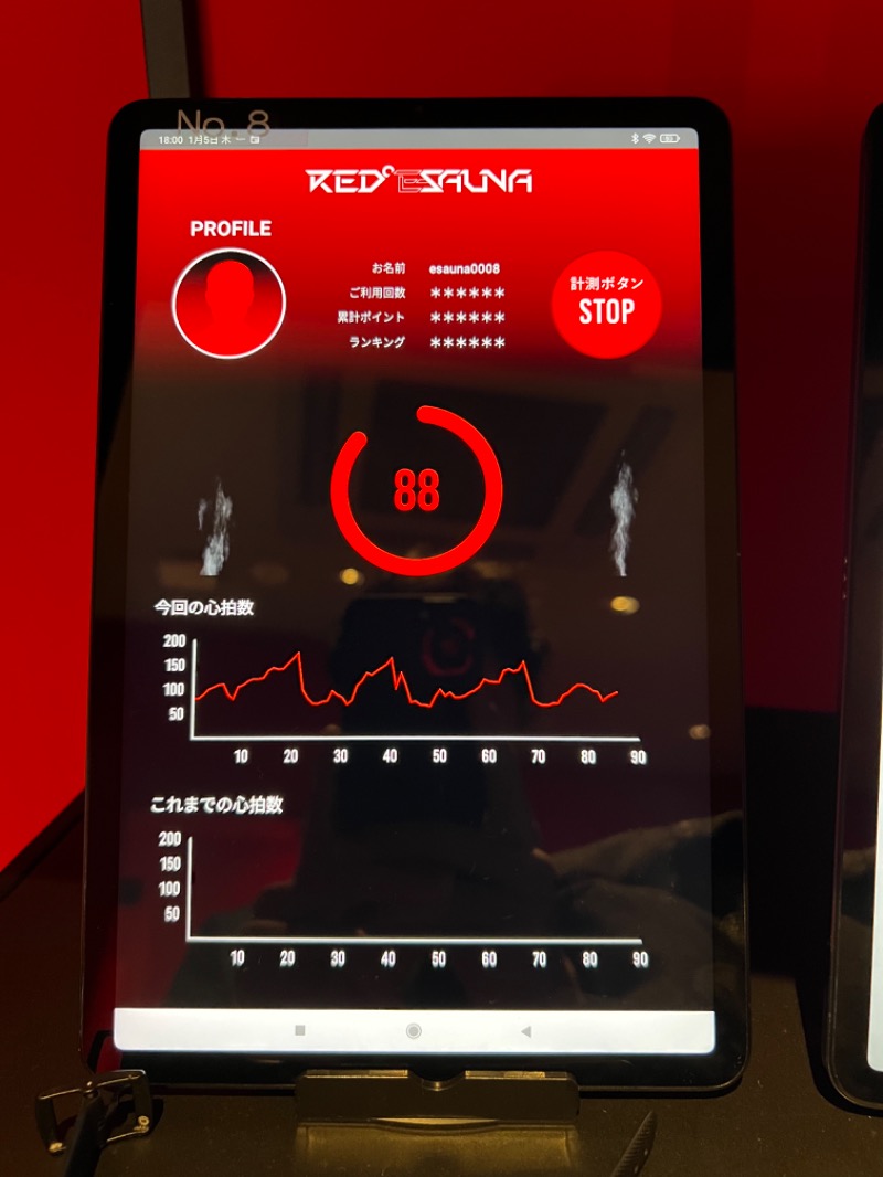 エンジョイ勢さんのRED° E-SAUNA UENOのサ活写真