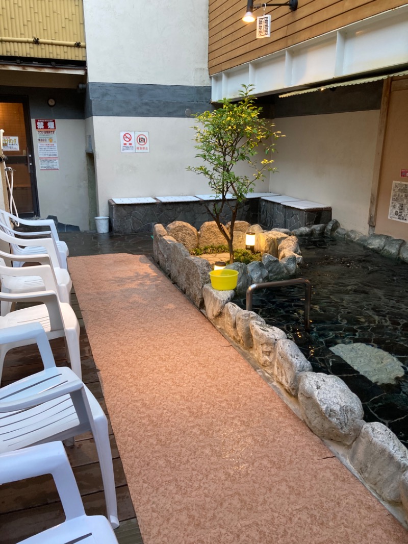 かなさんの東上野 寿湯のサ活写真