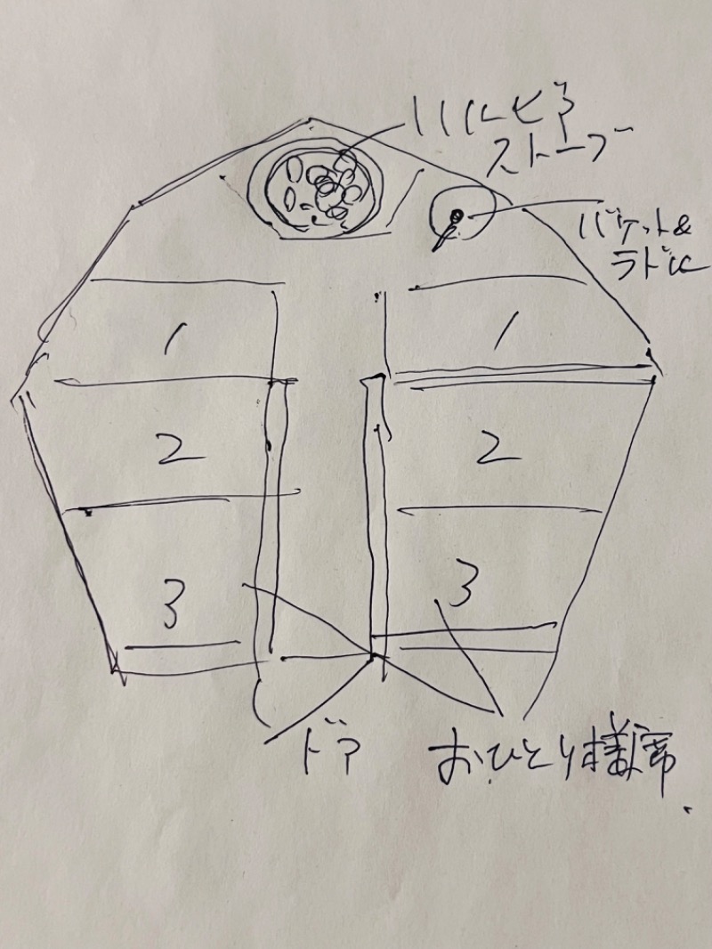 kazzcapy216さんの十勝川温泉 第一ホテルのサ活写真