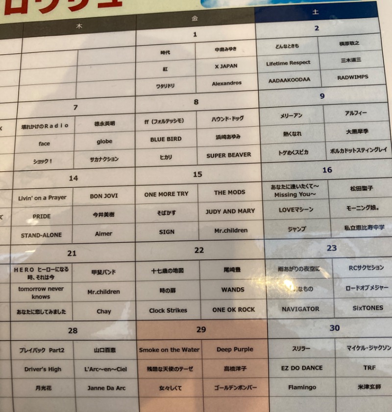 デュークさんのCOCOFURO たかの湯のサ活写真