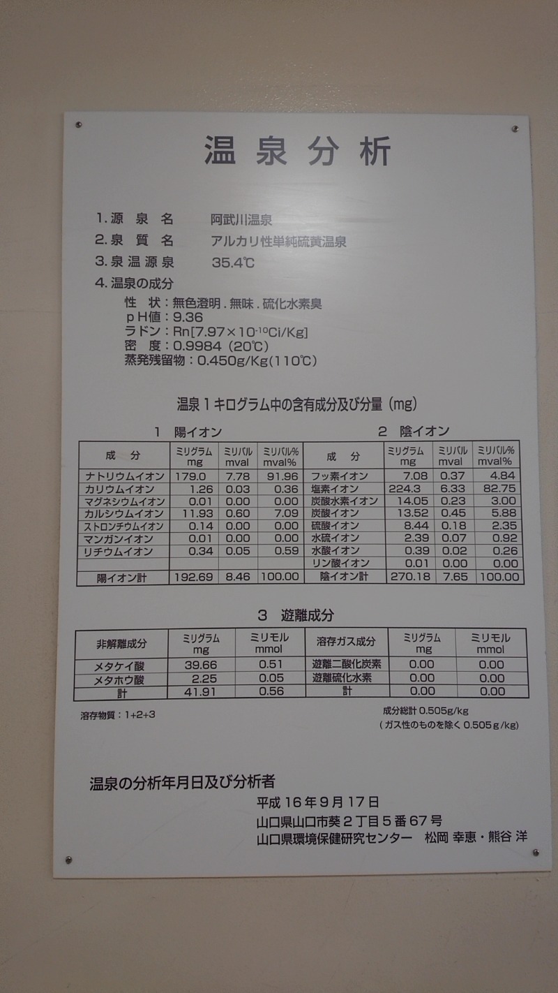 湯ーキャンスマイルさんの萩阿武川温泉 ふれあい会館のサ活写真