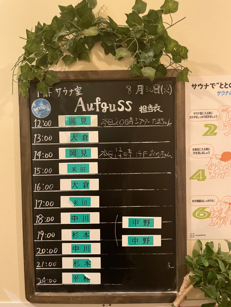 クッキーさんのスカイスパYOKOHAMAのサ活写真