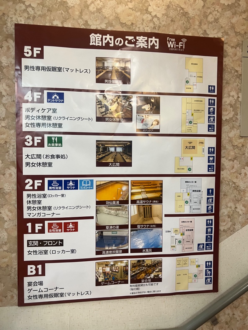 ロロノア・ゾロさんの湯乃泉 東名厚木健康センターのサ活写真