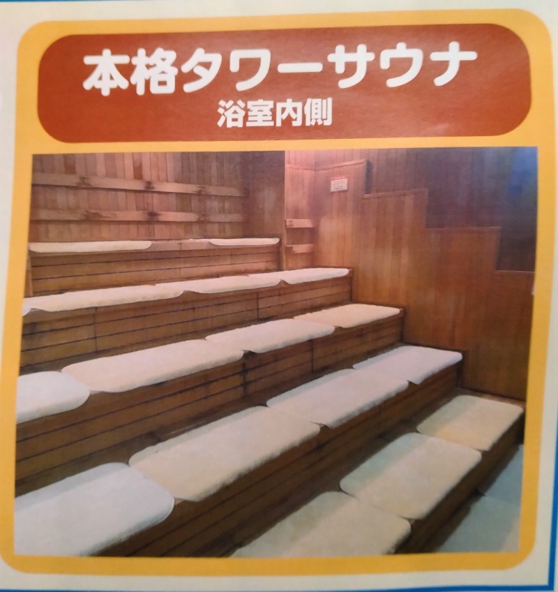 kentaroさんの港北の湯のサ活写真