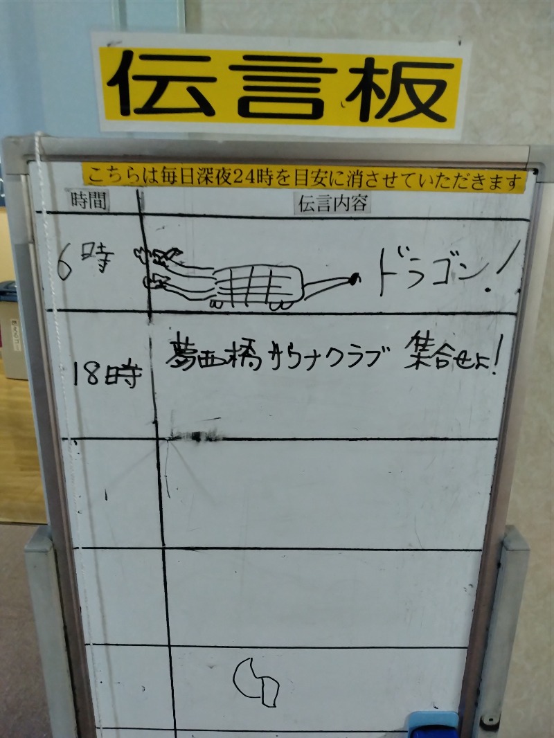 kentaroさんの駿河健康ランドのサ活写真