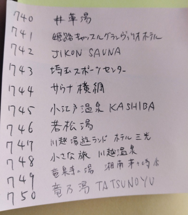 kentaroさんの竜乃湯 TATSUNOYUのサ活写真