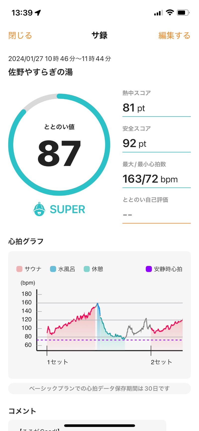 キューティーハニュー【QT82】さんのスーパー銭湯 佐野やすらぎの湯のサ活写真