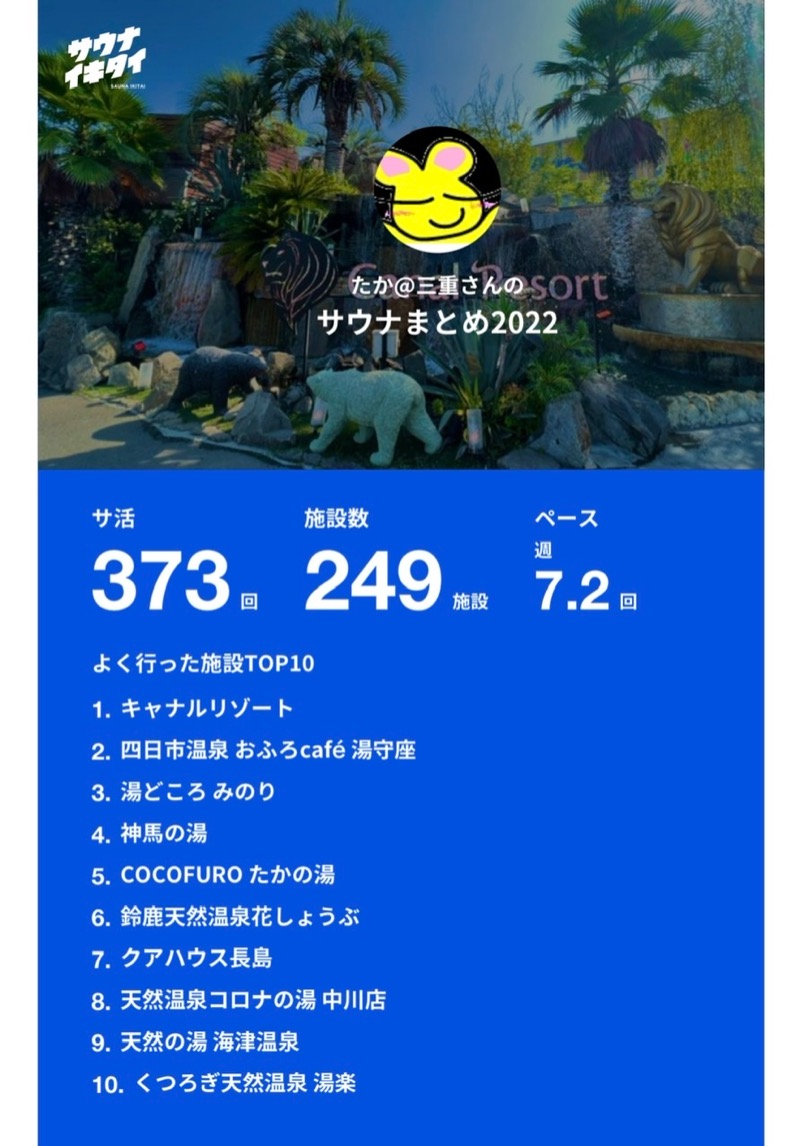 たか@三重さんのキャナルリゾートのサ活写真