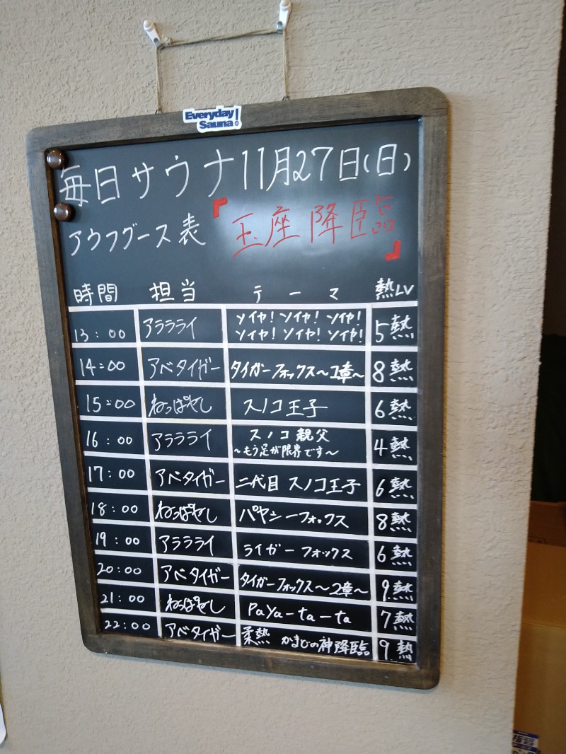 Gunsyuさんの毎日サウナ 前橋本店のサ活写真