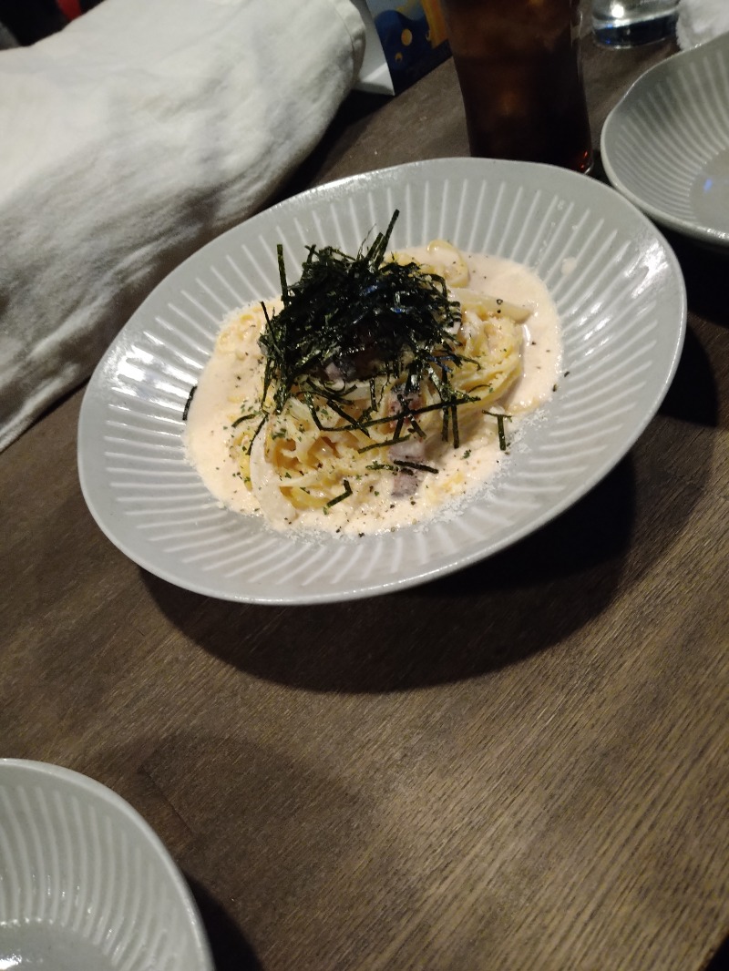 Gunsyuさんのゴールデンタイム高松のサ活写真