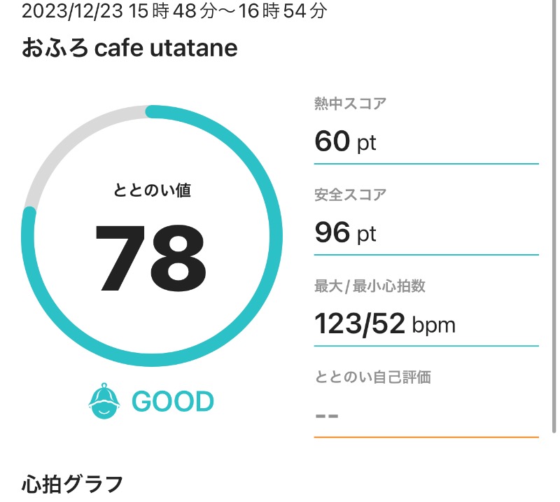 あいてふさんのおふろcafé utataneのサ活写真