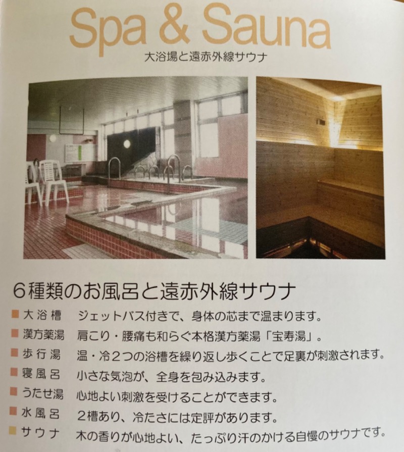 Yuki H OtsukaさんのSPA&SAUNA オスパーのサ活写真