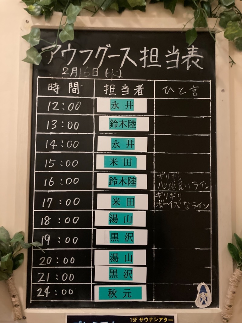 たぬきくんさんのスカイスパYOKOHAMAのサ活写真