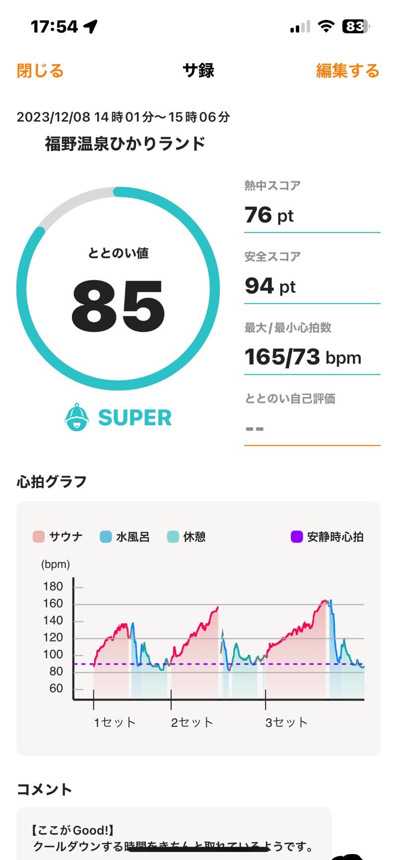 てっぺいさんの福野温泉ひかりランドのサ活写真