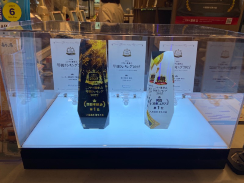 サウナの呼吸さんの八尾温泉 喜多の湯のサ活写真