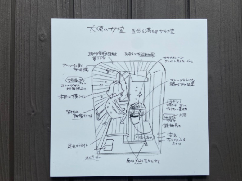 サウナの呼吸さんの花園温泉 sauna kukkaのサ活写真