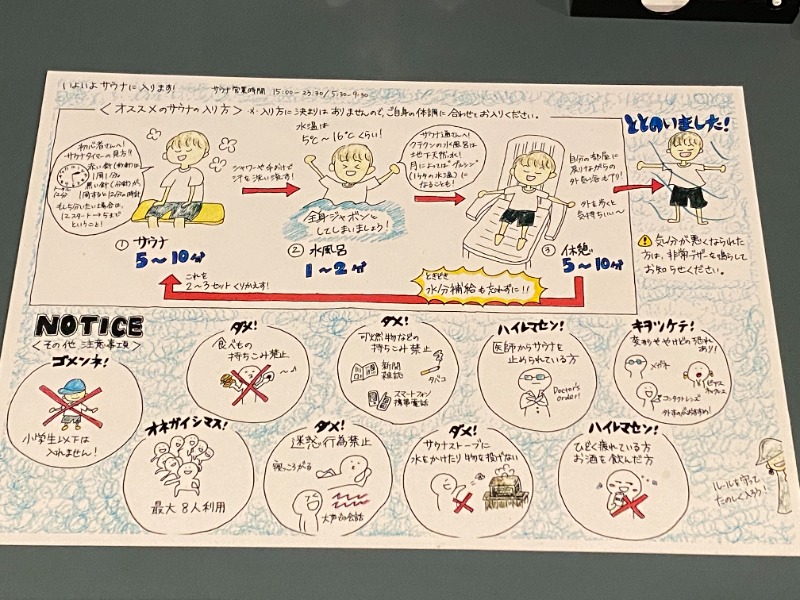 ふーみん＠ザンギ好きさんのホテルクテクンのサ活写真