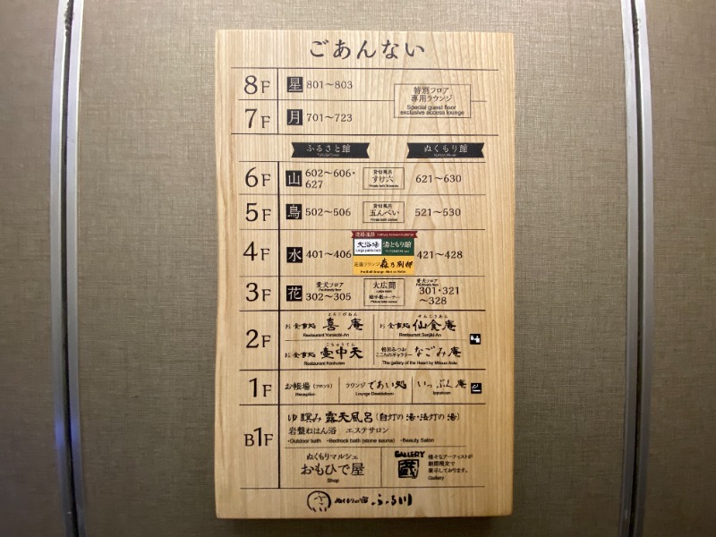 ふーみん＠ザンギ好きさんのぬくもりの宿 ふる川のサ活写真