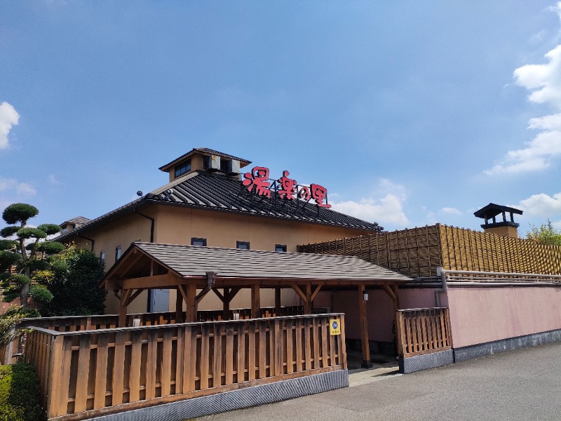 のぶさんの栃木温泉 湯楽の里のサ活写真