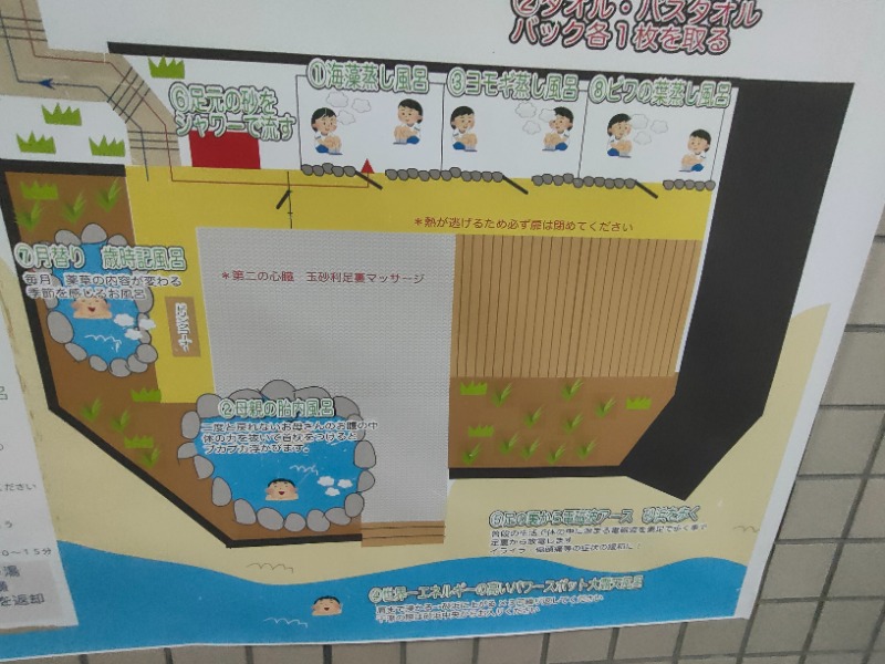 のぶさんの江戸風呂のサ活写真