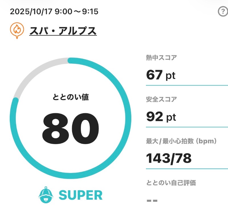 てっぺいさんのスパ・アルプスのサ活写真