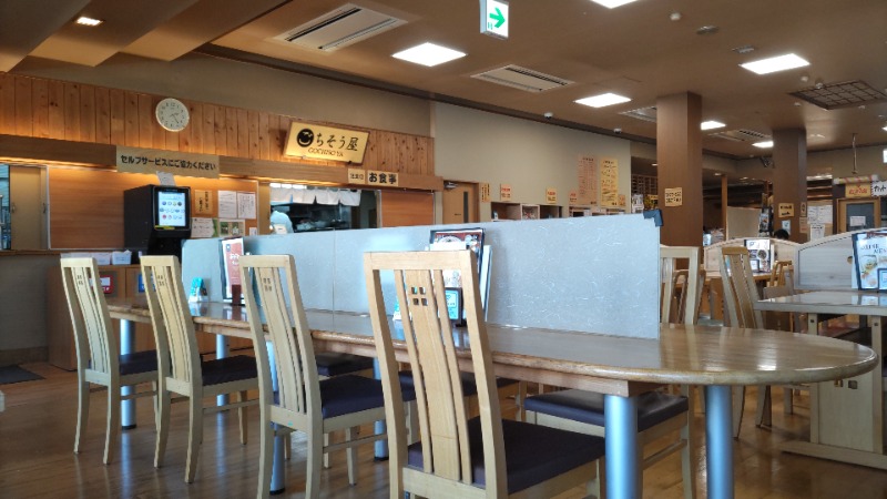 HENSONさんの湯楽の里 松戸店のサ活写真