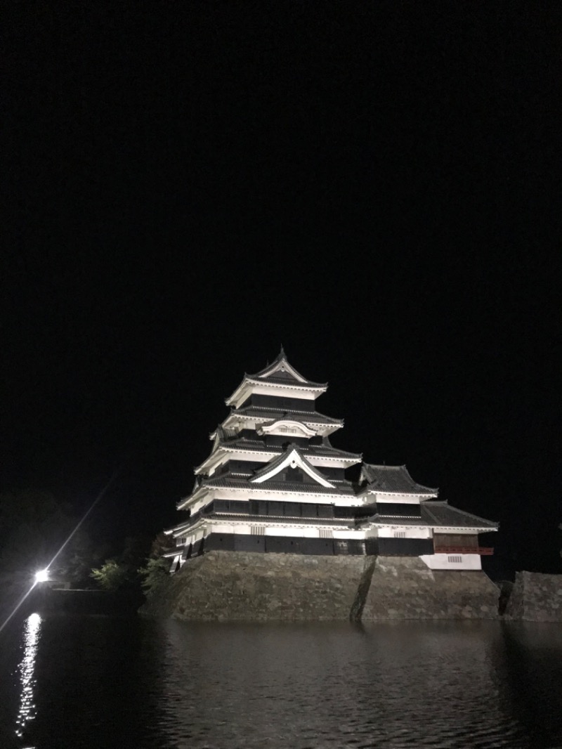 itochieさんの天然温泉 あづみの湯 御宿 野乃 松本のサ活写真