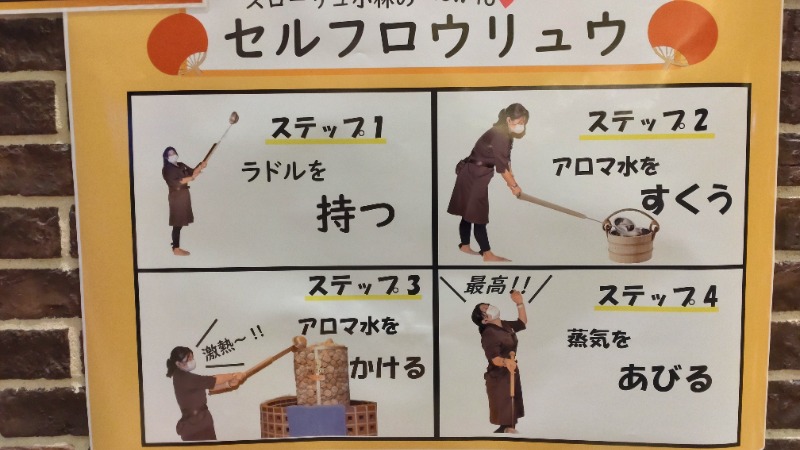 じゅんちさんの天然温泉 平和島のサ活写真