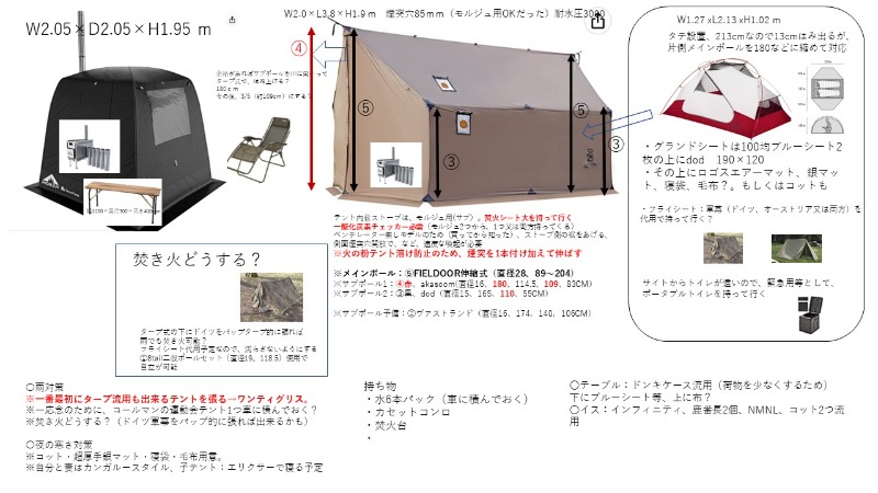 黒猫finkさんの駒ヶ根キャンプセンターのサ活写真