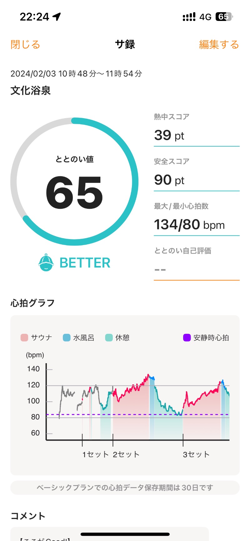 shebuさんの文化浴泉のサ活写真