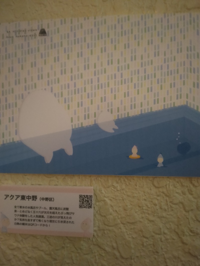 隼人さんの東京荻窪天然温泉 なごみの湯のサ活写真