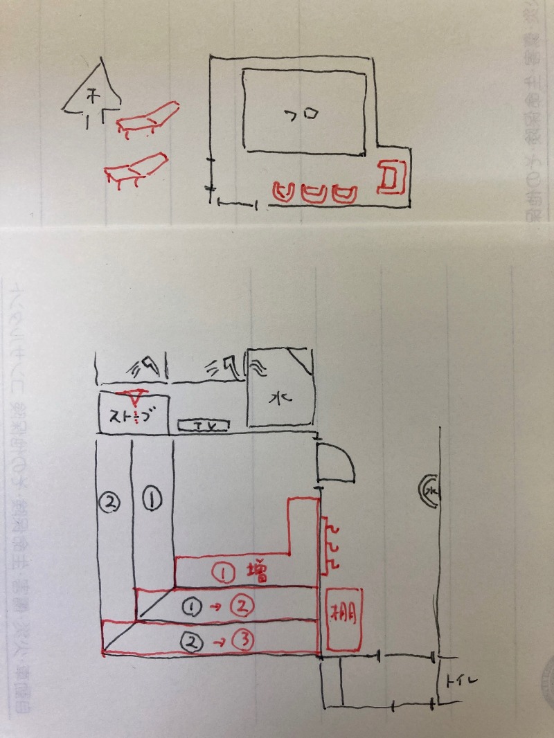 藤井　凪さんのゆとりあ温泉のサ活写真