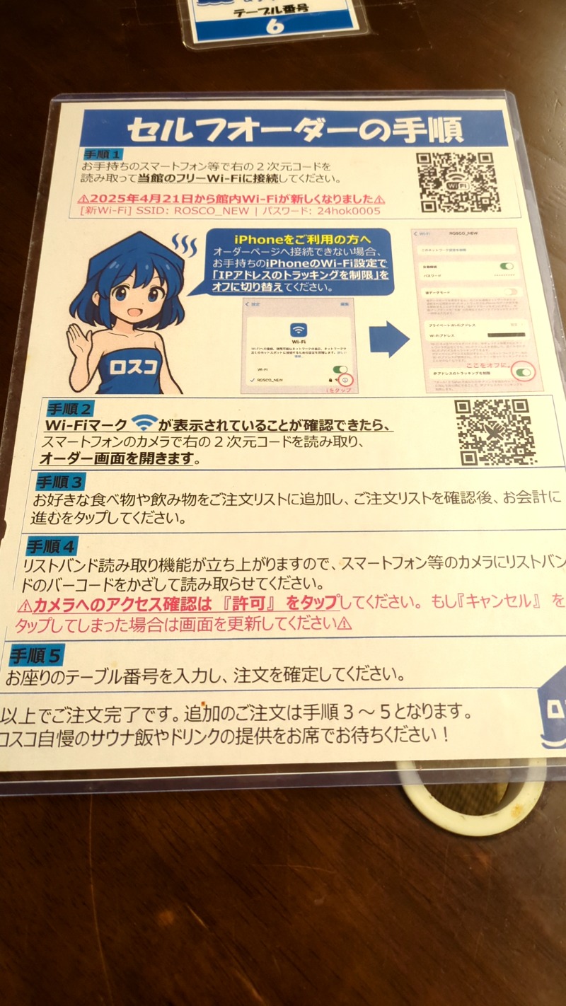 JURiさんのカプセル&サウナ ロスコのサ活写真