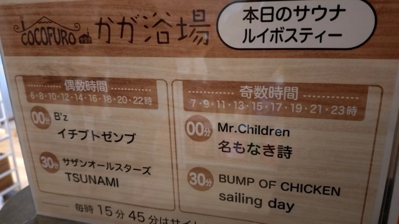 mitsuさんのCOCOFURO かが浴場のサ活写真